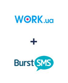 Інтеграція Work.ua та Burst SMS