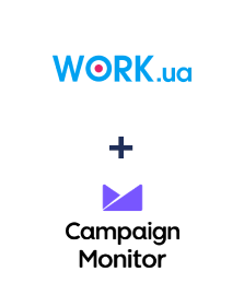 Інтеграція Work.ua та Campaign Monitor