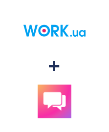 Інтеграція Work.ua та ClickSend