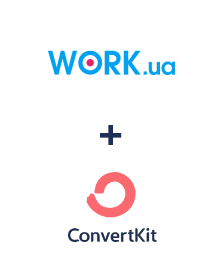 Інтеграція Work.ua та ConvertKit