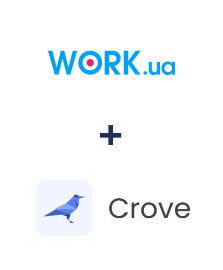 Інтеграція Work.ua та Crove