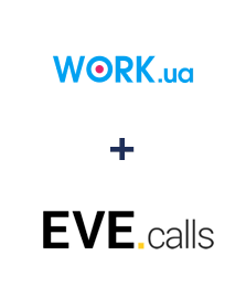 Інтеграція Work.ua та Evecalls