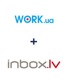 Інтеграція Work.ua та INBOX.LV