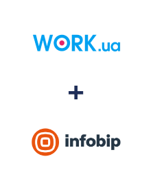 Інтеграція Work.ua та Infobip