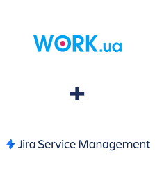 Інтеграція Work.ua та Jira Service Management