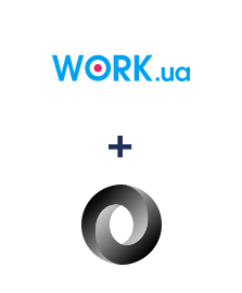 Інтеграція Work.ua та JSON
