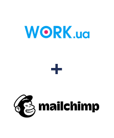 Інтеграція Work.ua та MailChimp