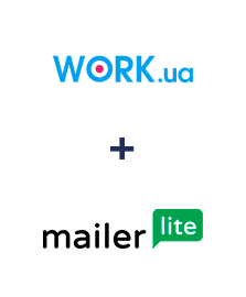 Інтеграція Work.ua та MailerLite
