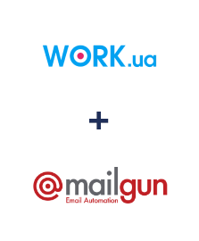 Інтеграція Work.ua та Mailgun
