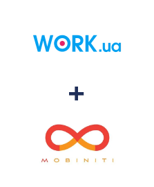 Інтеграція Work.ua та Mobiniti