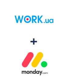 Інтеграція Work.ua та Monday.com