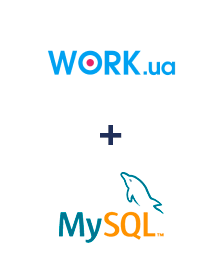 Інтеграція Work.ua та MySQL