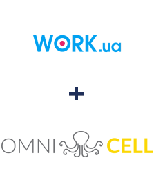 Інтеграція Work.ua та Omnicell