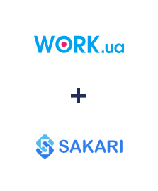Інтеграція Work.ua та Sakari