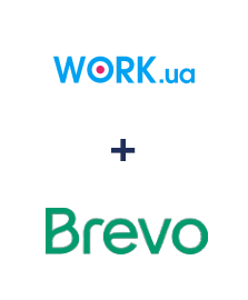 Інтеграція Work.ua та Brevo