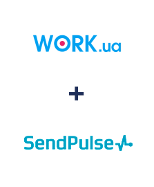 Інтеграція Work.ua та SendPulse