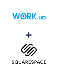 Інтеграція Work.ua та Squarespace