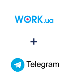 Інтеграція Work.ua та Телеграм