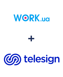 Інтеграція Work.ua та Telesign