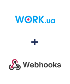 Інтеграція Work.ua та Webhooks