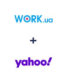 Інтеграція Work.ua та Yahoo!