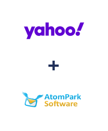 Інтеграція Yahoo! та AtomPark
