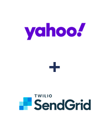 Інтеграція Yahoo! та SendGrid