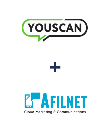 Інтеграція YouScan та Afilnet