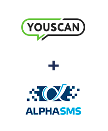 Інтеграція YouScan та AlphaSMS