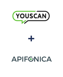 Інтеграція YouScan та Apifonica