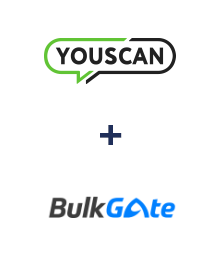 Інтеграція YouScan та BulkGate