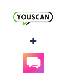 Інтеграція YouScan та ClickSend