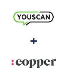 Інтеграція YouScan та Copper