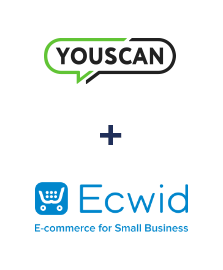 Інтеграція YouScan та Ecwid