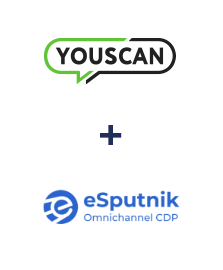 Інтеграція YouScan та eSputnik