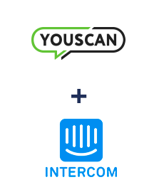 Інтеграція YouScan та Intercom