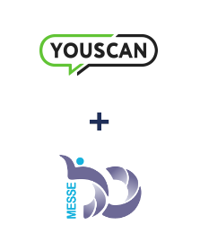 Інтеграція YouScan та Messedo