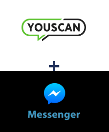 Інтеграція YouScan та Facebook Messenger