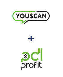 Інтеграція YouScan та PDL-profit