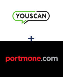 Інтеграція YouScan та Portmone