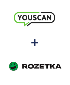 Інтеграція YouScan та Rozetka