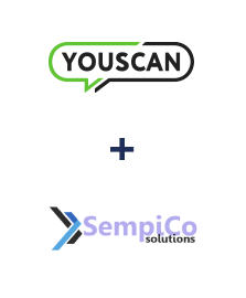Інтеграція YouScan та Sempico Solutions