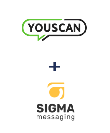 Інтеграція YouScan та SigmaSMS