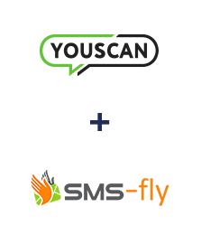 Інтеграція YouScan та SMS-fly