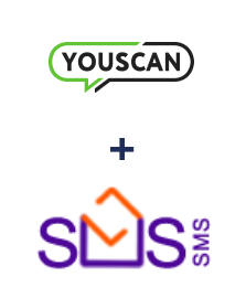 Інтеграція YouScan та SMS-SMS
