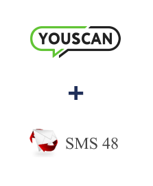 Інтеграція YouScan та SMS 48