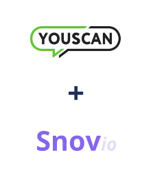 Інтеграція YouScan та Snovio