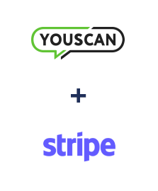 Інтеграція YouScan та Stripe