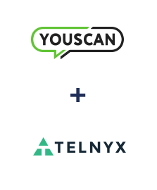 Інтеграція YouScan та Telnyx