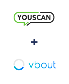 Інтеграція YouScan та Vbout